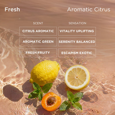 Eau De Mauritius
